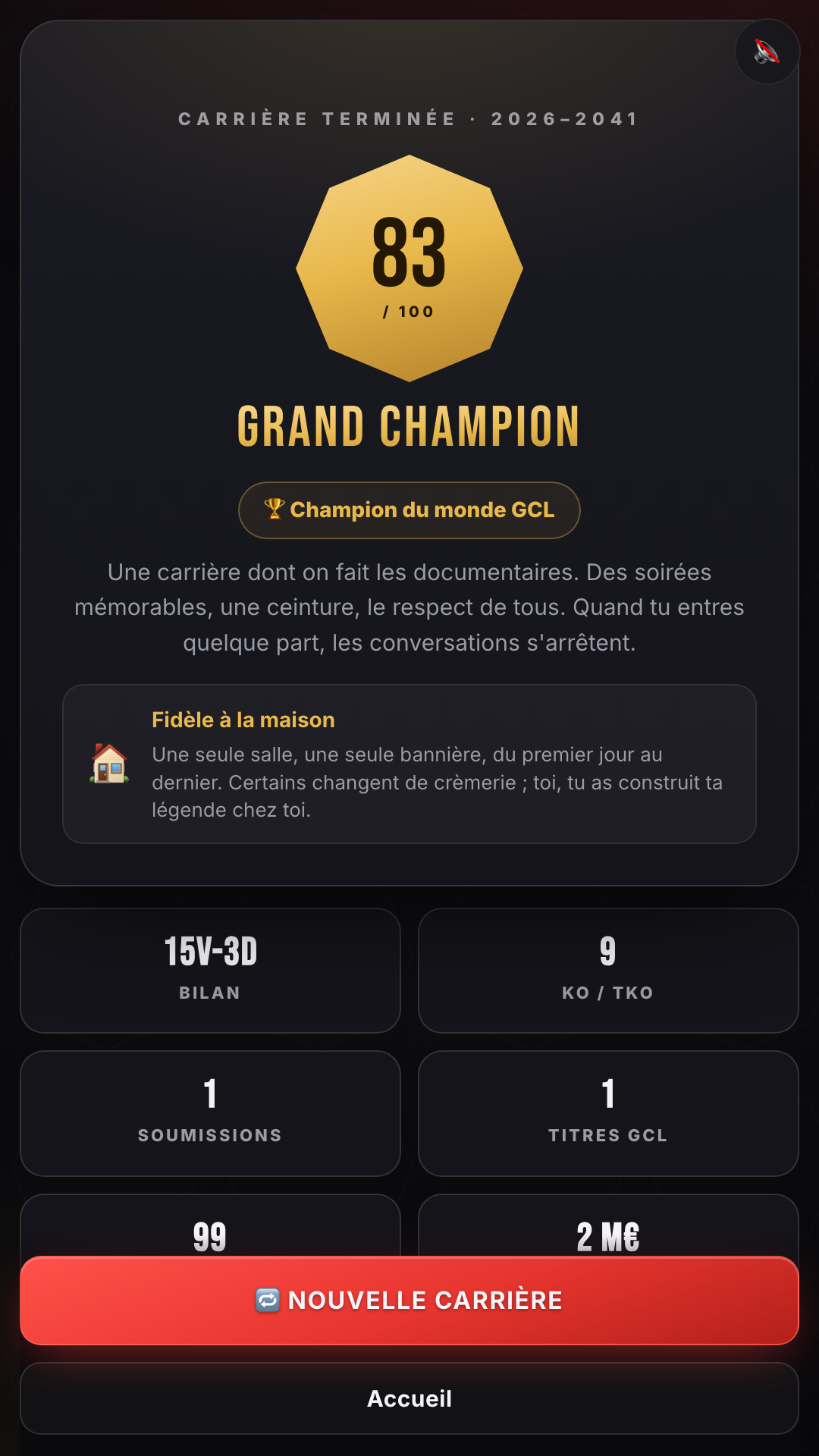 Fin de carrière